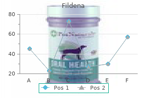 100 mg fildena visa
