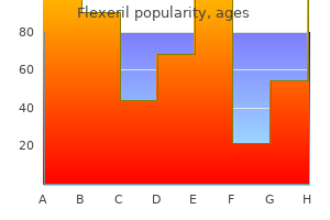 cheap flexeril 15 mg online