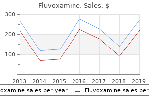 fluvoxamine 50 mg
