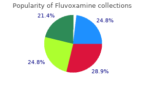 cheap 50mg fluvoxamine free shipping