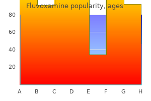 buy fluvoxamine from india