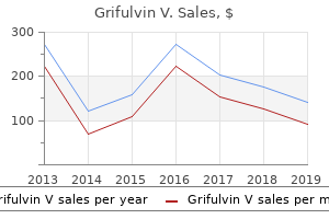 discount grifulvin v 250 mg mastercard