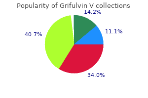 discount grifulvin v 250 mg fast delivery