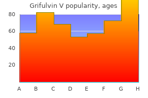 quality 250mg grifulvin v