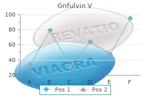 discount grifulvin v 250mg mastercard