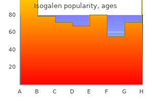 cheap 30mg isogalen amex