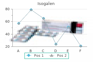 order isogalen 20 mg amex