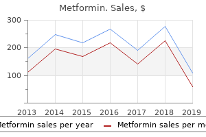 buy metformin 500mg fast delivery