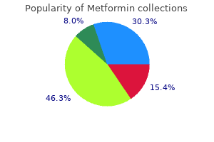 generic metformin 500mg on-line