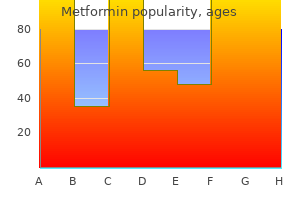 purchase 850mg metformin otc