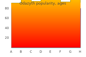 purchase odazyth 500 mg online