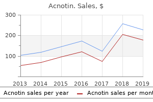 acnotin 30mg without prescription
