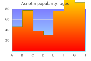 purchase generic acnotin from india
