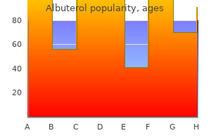purchase albuterol 100 mcg online