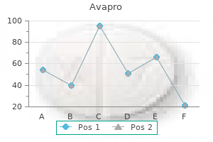 cheap avapro express