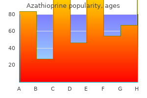 cheap azathioprine 50mg without prescription
