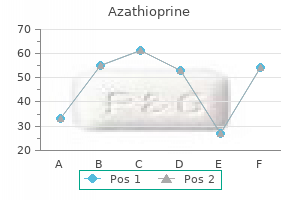 order cheap azathioprine line