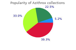 buy azithrox with mastercard