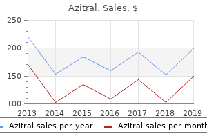 buy generic azitral 100 mg