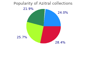 buy azitral pills in toronto