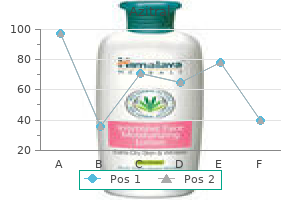 discount 100mg azitral amex