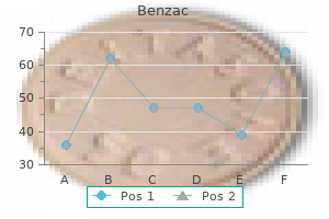 purchase benzac 20 gr with visa