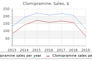 purchase clomipramine 50 mg with visa
