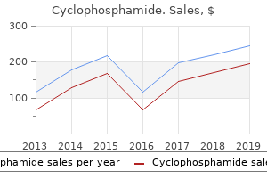 buy discount cyclophosphamide online