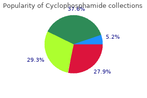 buy 50 mg cyclophosphamide amex