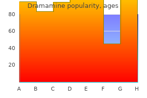 buy dramamine 50mg low price