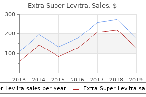 trusted extra super levitra 100mg