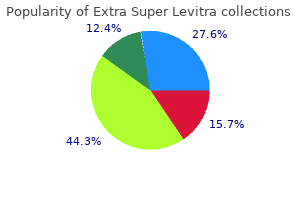 purchase extra super levitra online pills