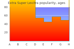 purchase extra super levitra with a mastercard