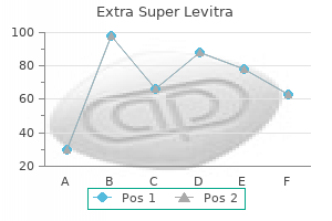 buy extra super levitra 100mg fast delivery