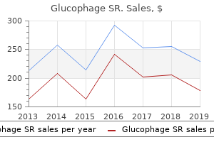 glucophage sr 500 mg generic