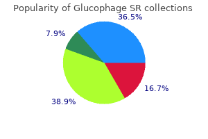 buy line glucophage sr