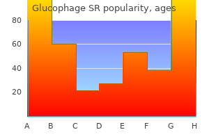 500mg glucophage sr mastercard