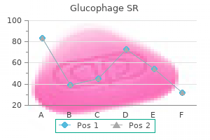purchase 500 mg glucophage sr with visa