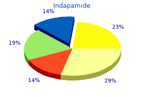 order indapamide 2.5 mg online