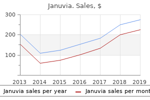 purchase januvia 100mg online