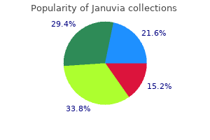 buy generic januvia canada