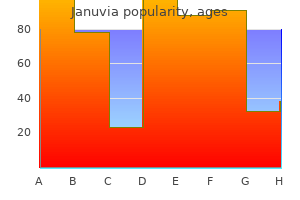 purchase januvia overnight