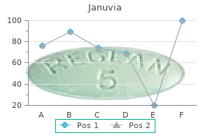 buy januvia overnight delivery