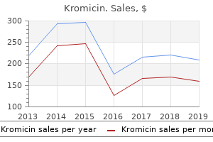 order kromicin