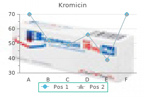buy kromicin 100mg lowest price