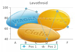 purchase levothroid once a day