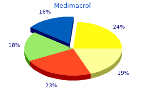 500mg medimacrol sale