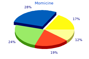 buy momicine 100 mg on line