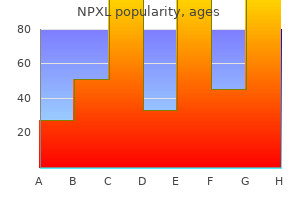 discount npxl master card