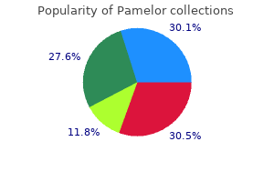 order pamelor 25 mg with amex